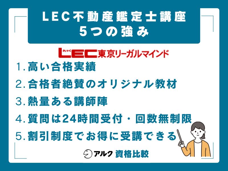 LEC不動産鑑定士講座の5つの強み