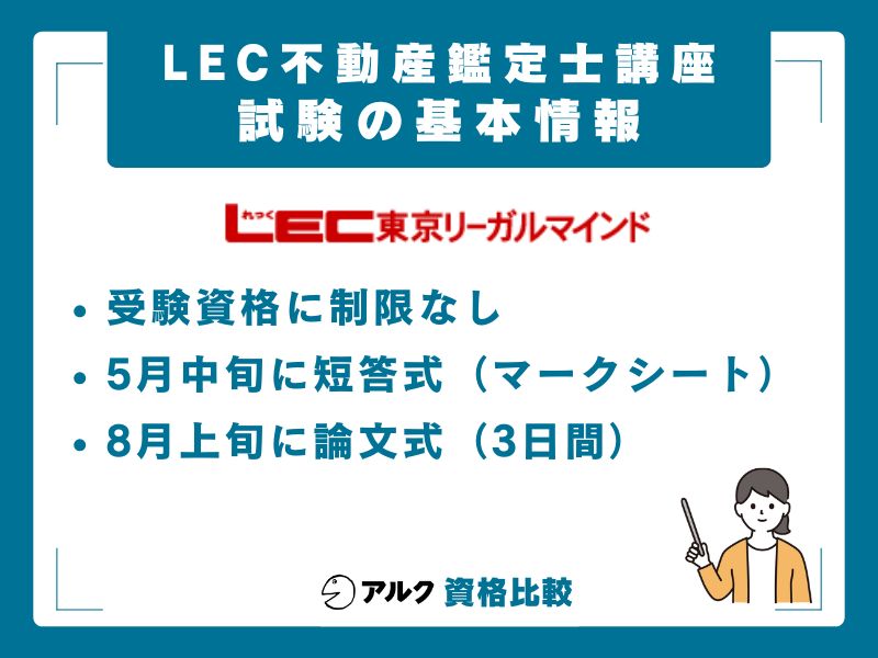 LEC不動産鑑定士講座が向いている人・向いていない人