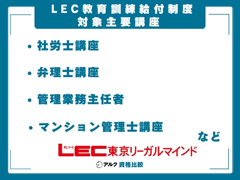LEC 教育訓練給付制度 対象講座