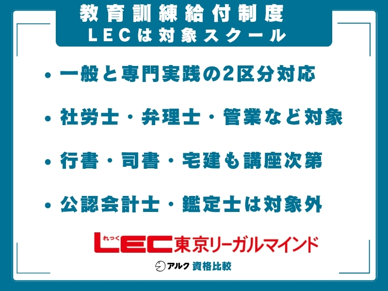 LEC 教育訓練給付金 対象スクール