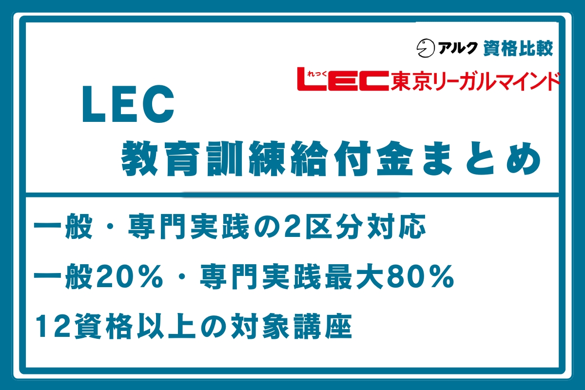 LEC 教育訓練給付金制度