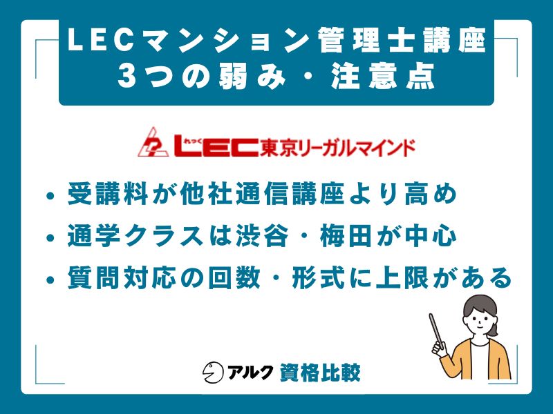 LECマンション管理士講座の5つの強み