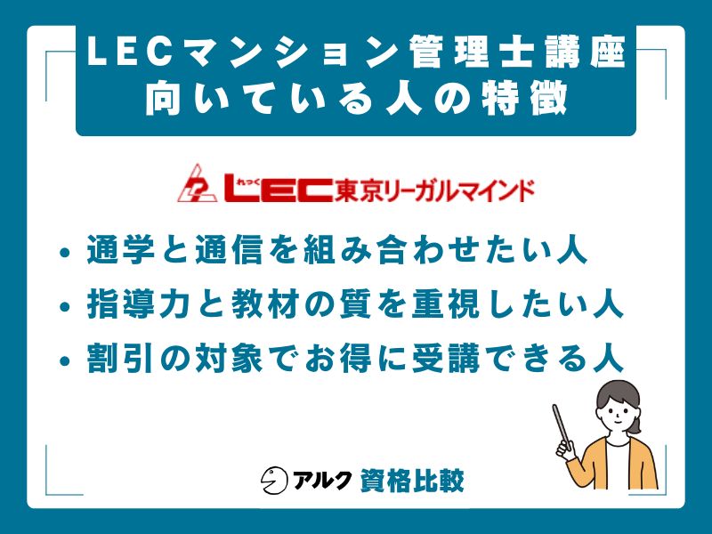 LECマンション管理士講座が向いている人・向いていない人