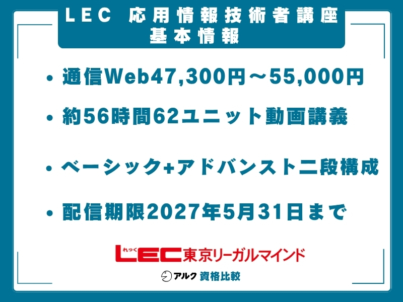 LEC 応用情報技術者 基本情報