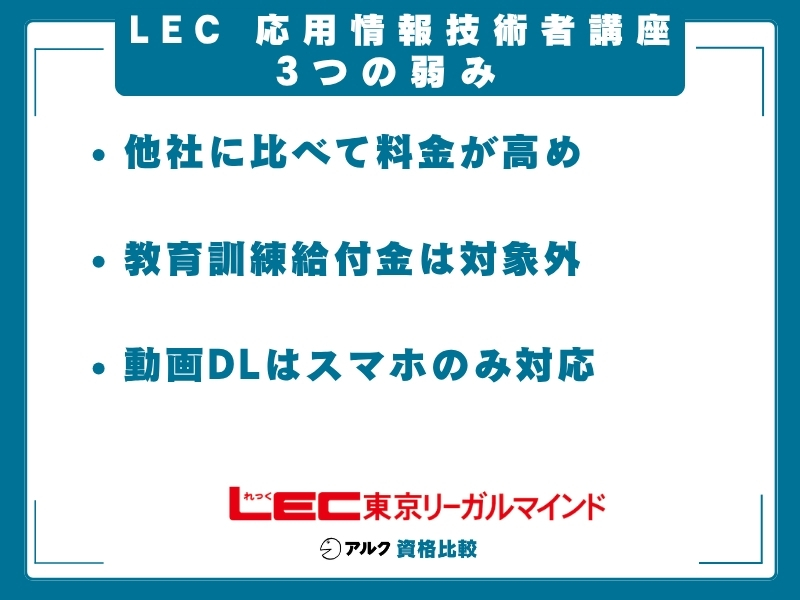 LEC 応用情報技術者 弱み