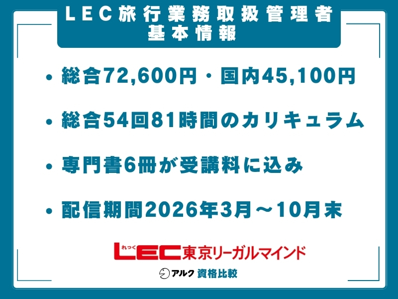 LEC 旅行管理 基本