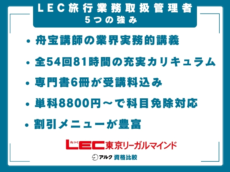 LEC 旅行管理 強み