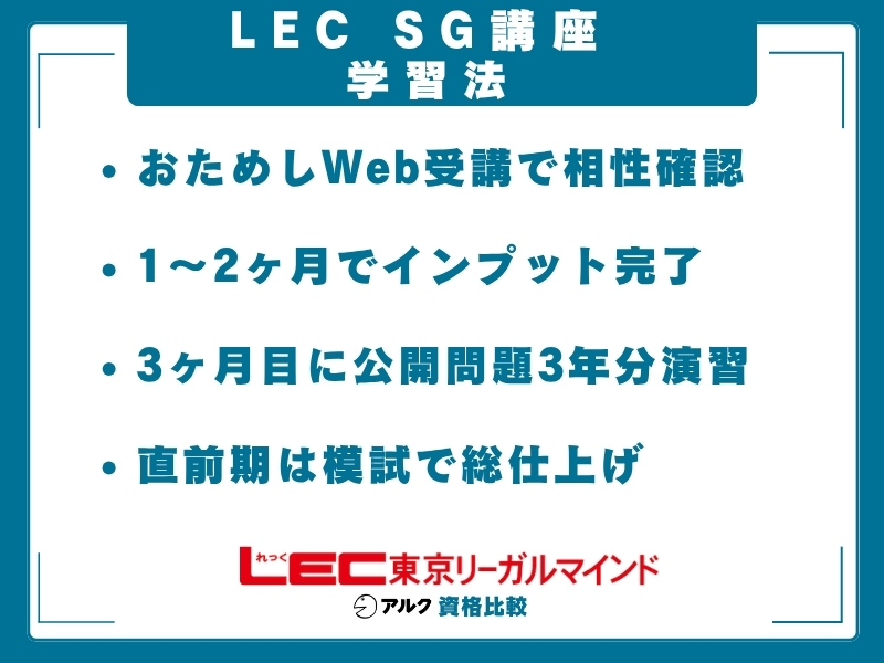 LEC SG 学習法