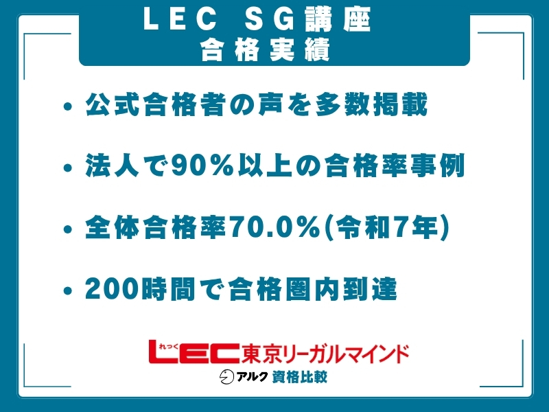 LEC SG 実績