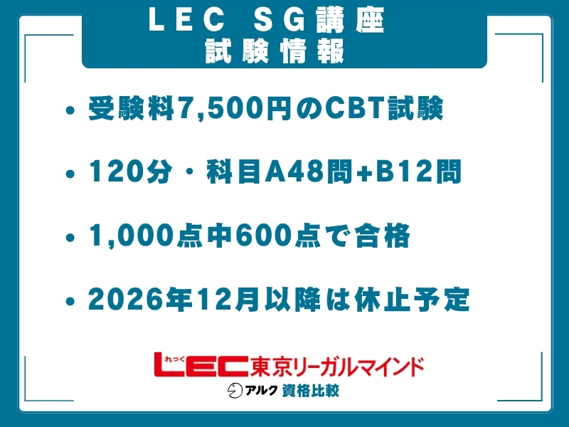 LEC SG 試験