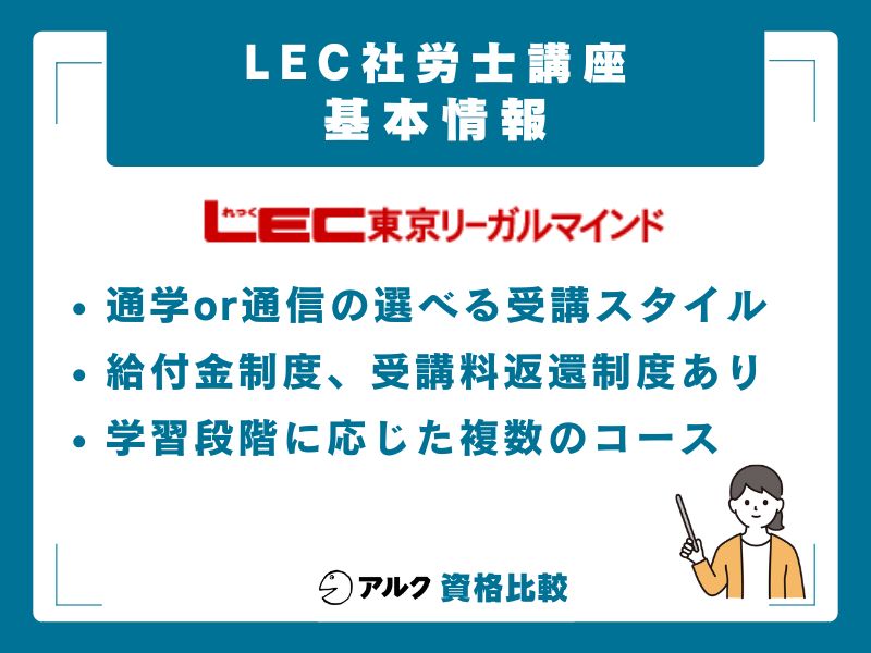 LEC社労士講座の基本情報