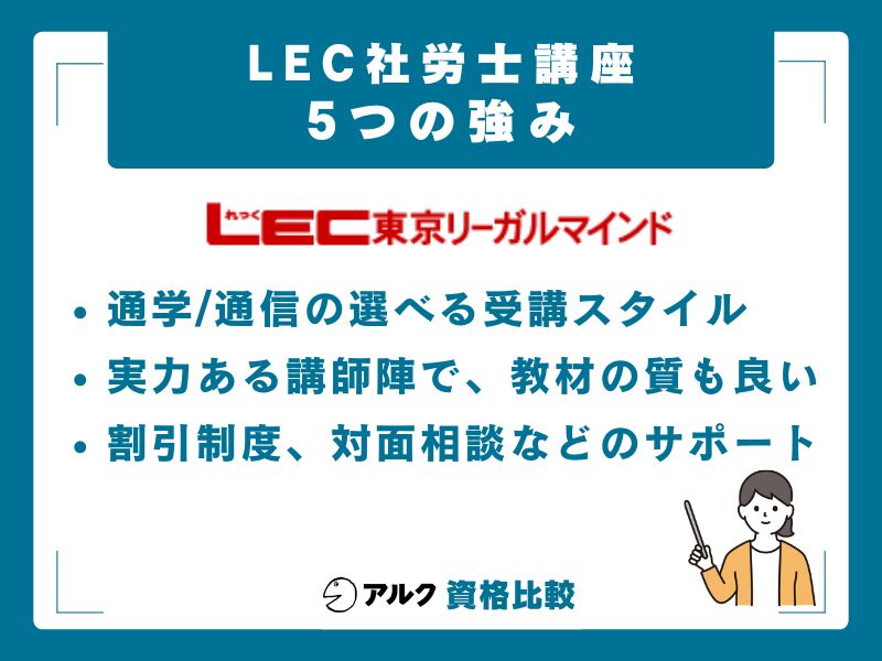 LEC社労士講座の5つの強み