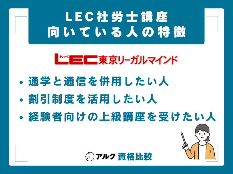 LEC社労士講座が向いている人・向いていない人