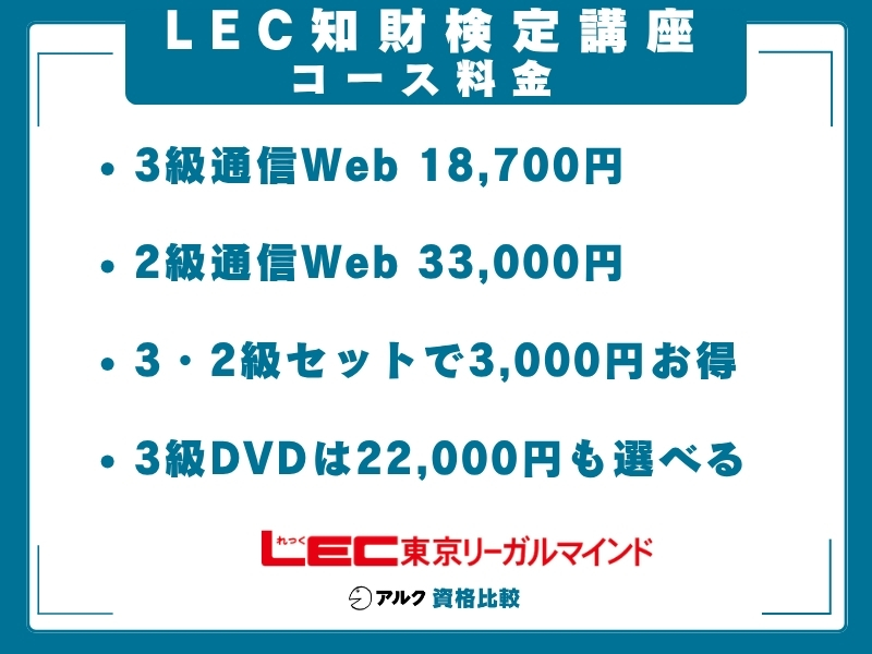 LEC 知財 コース料金