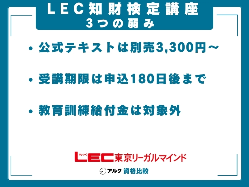 LEC 知財 弱み