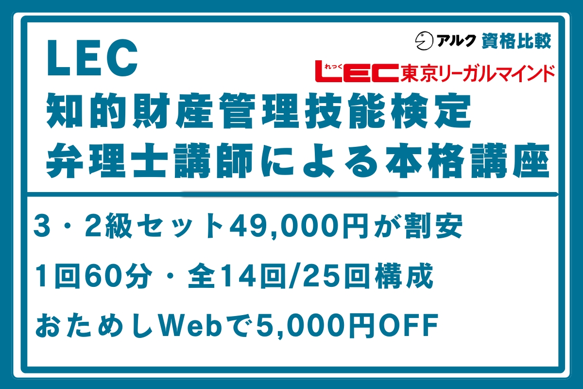 LEC 知財