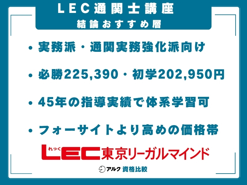 LEC 通関士講座 結論