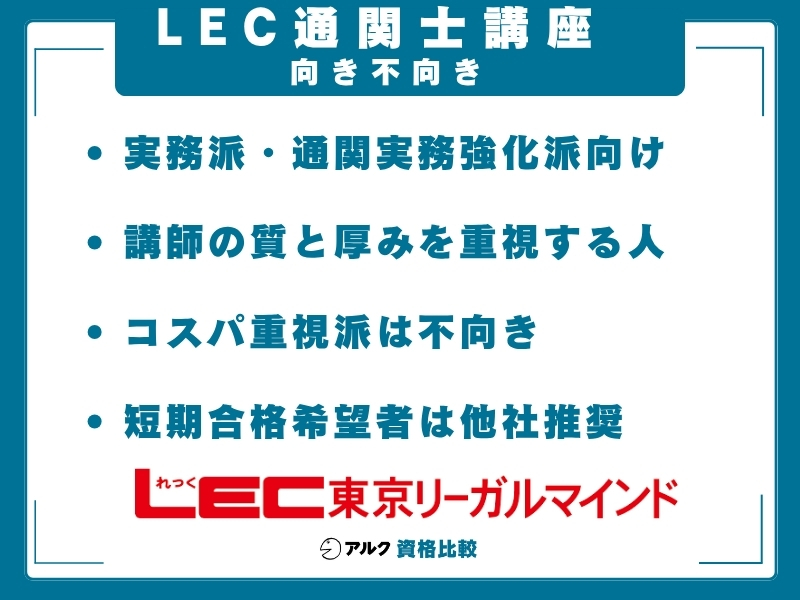 LEC 通関士講座 向き不向き