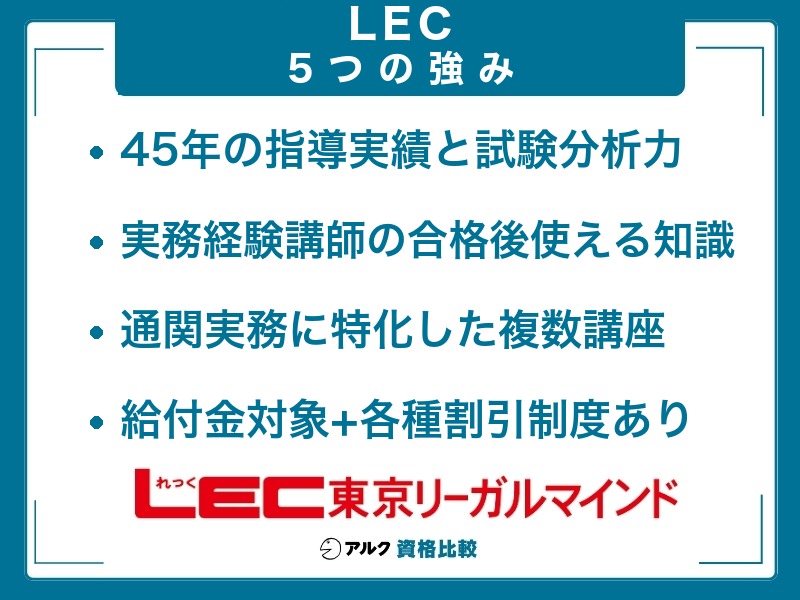 LEC 通関士講座 強み