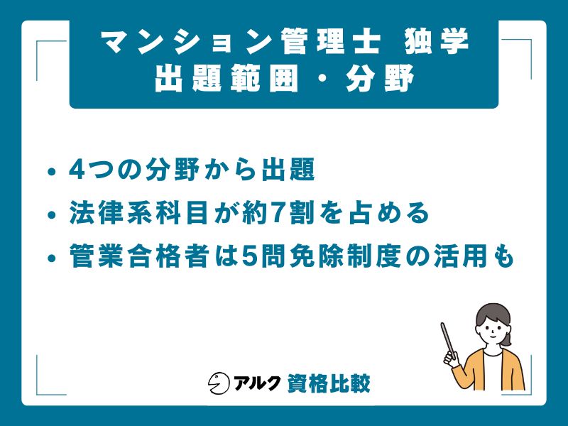 マンション管理士試験の出題範囲と分野別の特徴
