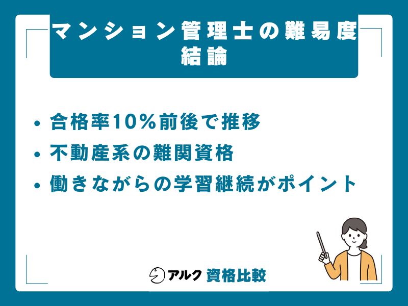 【結論】マンション管理士の難易度は「合格率11.0%の難関国家資格」