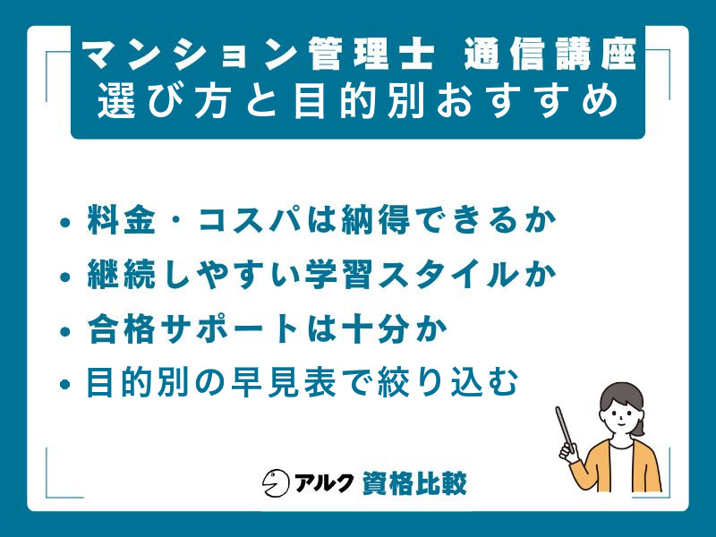 マンション管理士 通信講座の選び方と目的別おすすめ|料金・学習スタイル・合格サポートの3軸と目的別の早見表