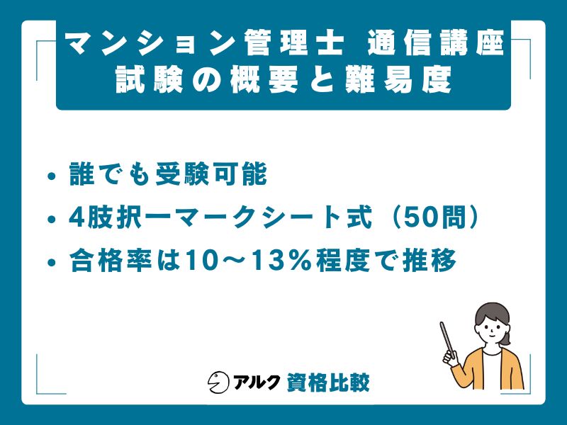 マンション管理士試験の概要と難易度