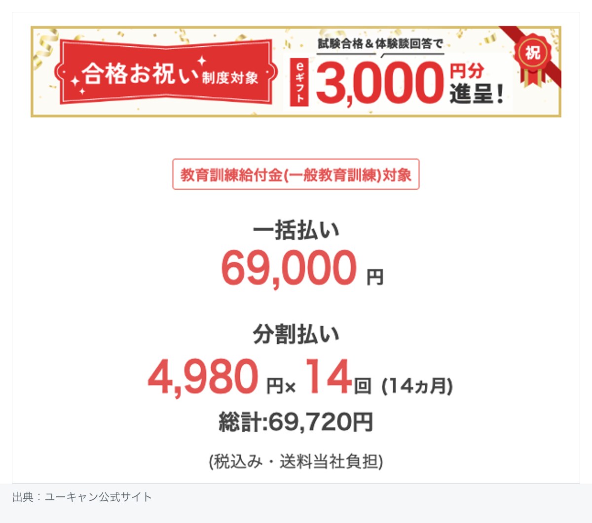 ユーキャン公式の講座ページ。合格お祝い制度の対象で、試験合格&体験談回答でeギフト3,000円分を進呈。教育訓練給付金(一般教育訓練)対象講座で、一括払い69,000円、分割払いは4,980円×14回(14ヵ月)の総計69,720円、税込み・送料当社負担