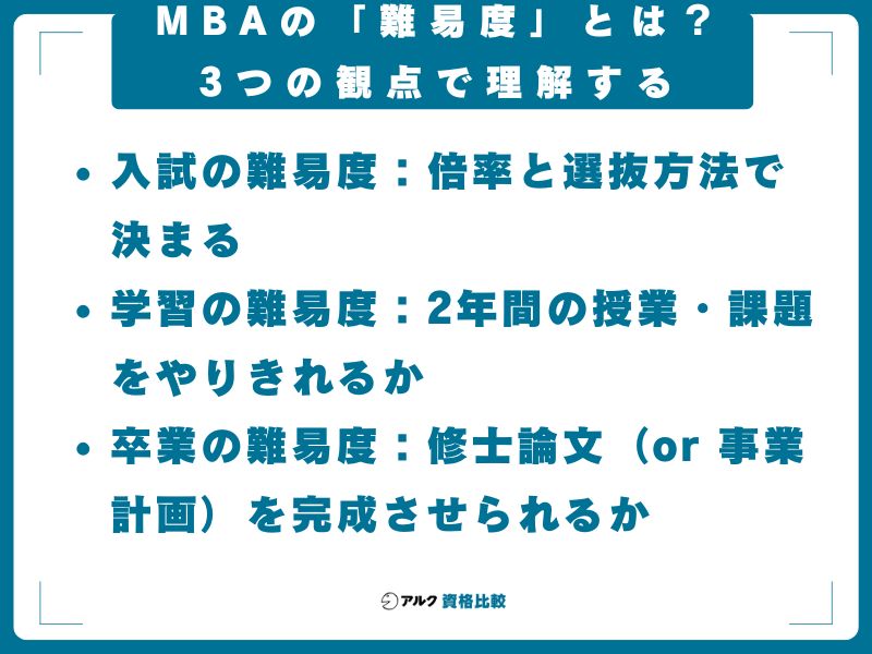 MBAの「難易度」とは？──3つの観点で理解する