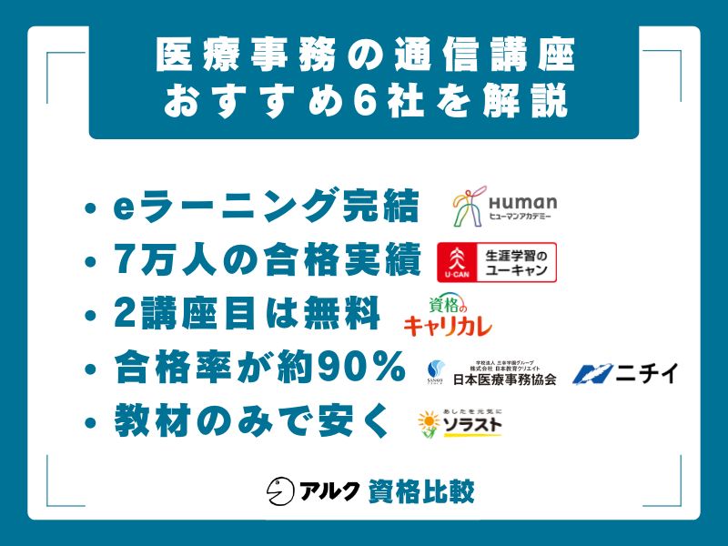 2026年】医療事務の通信講座はどこがいい？おすすめ6社を費用・合格率