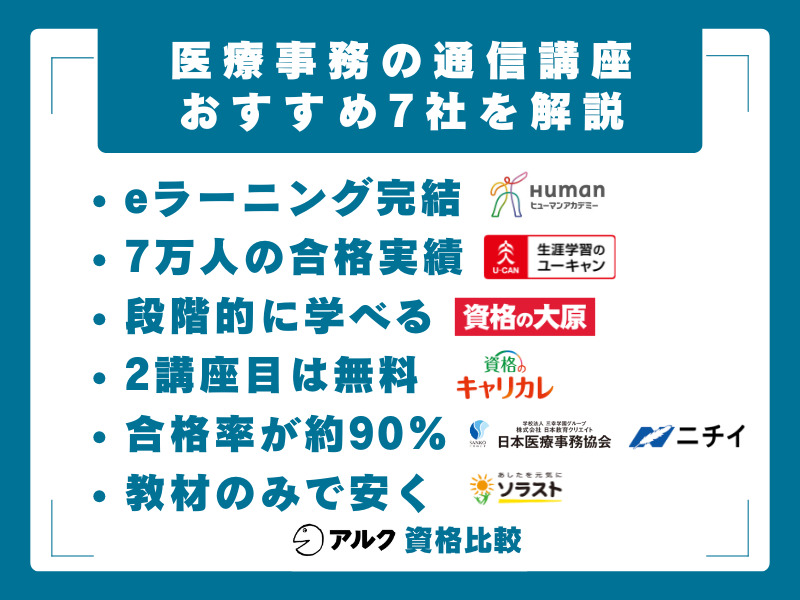 医療事務 通信講座 おすすめ7社