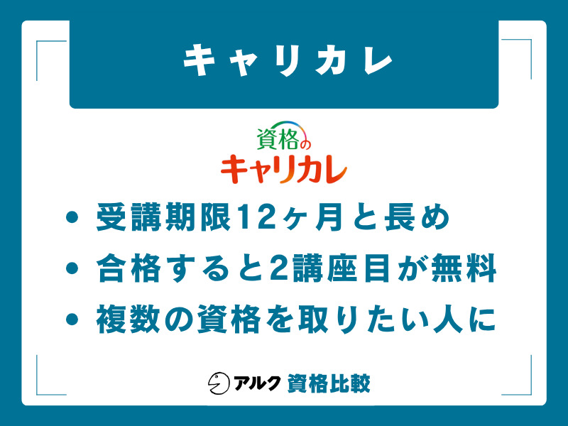 キャリカレ 医療事務
