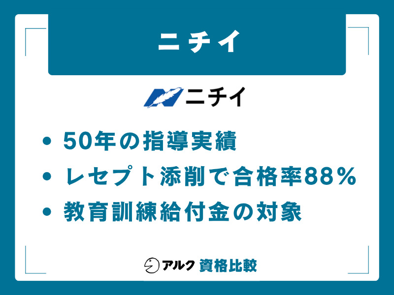 ニチイ 医療事務