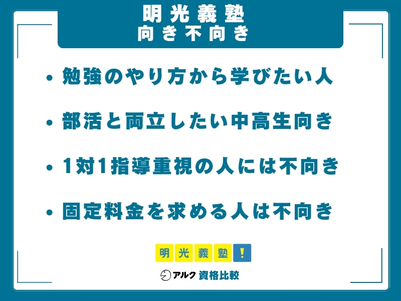 明光義塾 向き不向き