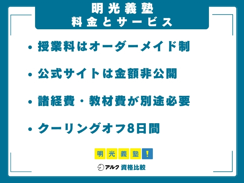 明光義塾 料金