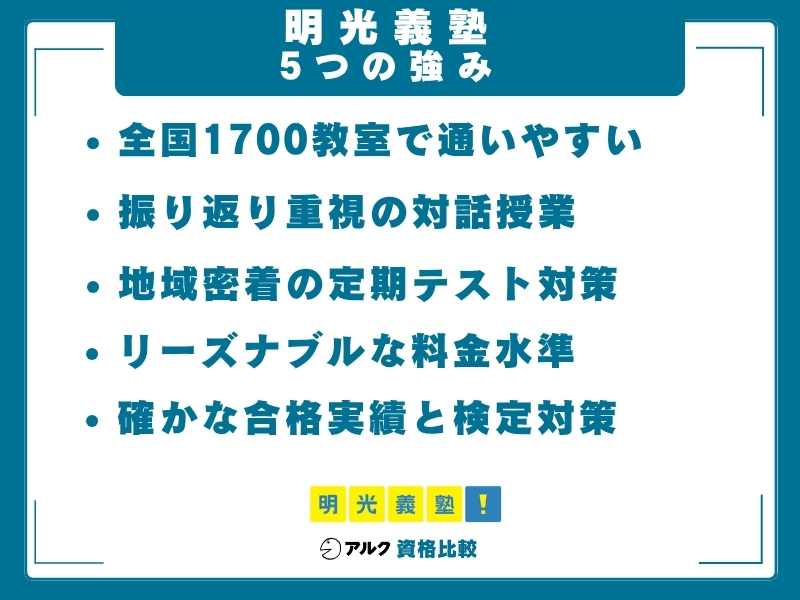 明光義塾 強み