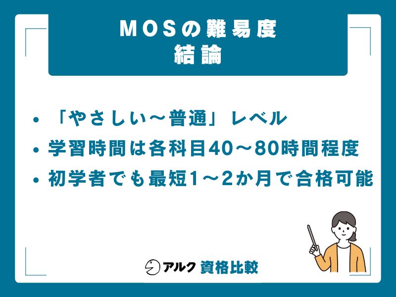 【結論】MOSの難易度は「やさしい〜普通」|実技中心の入門資格