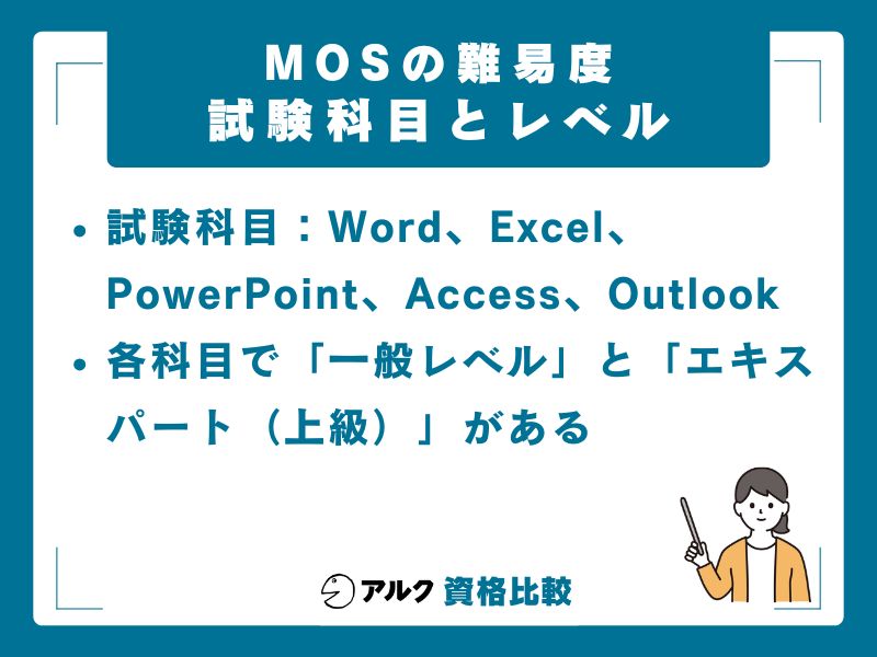 MOSの試験科目とレベル|一般/エキスパートの違い