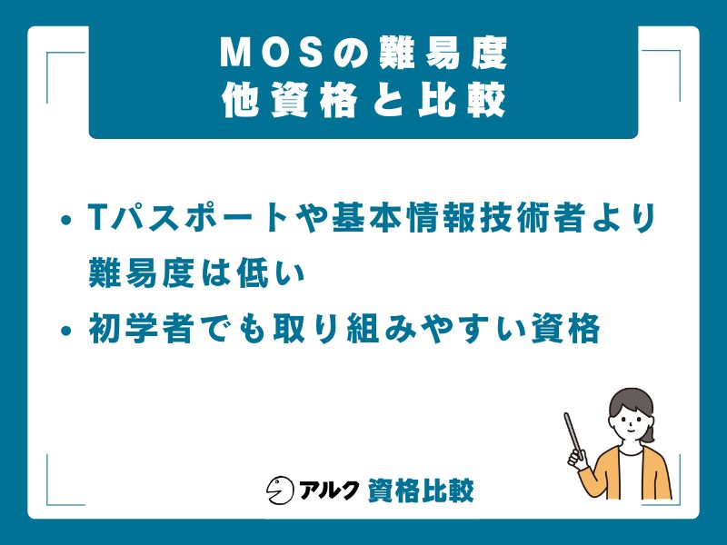 他のパソコン系資格との難易度比較