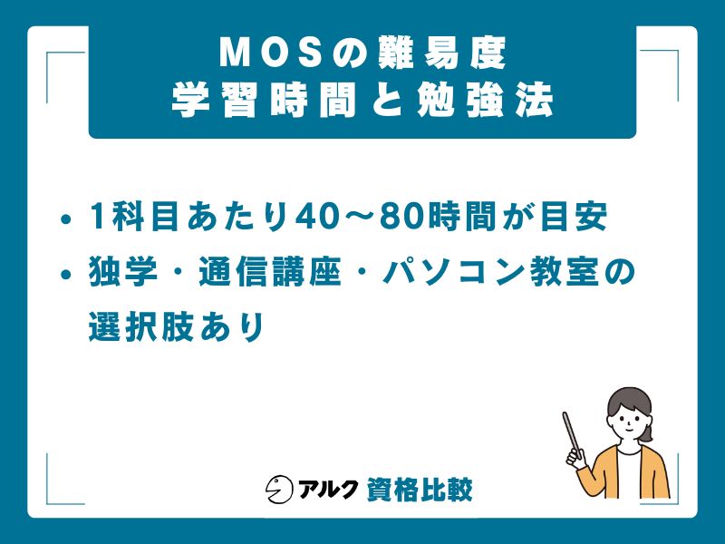 MOS合格に必要な学習時間と勉強法