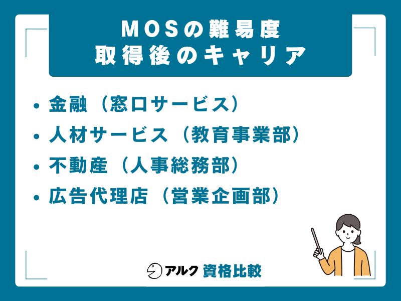 効率的に合格を目指せるMOS通信講座3選