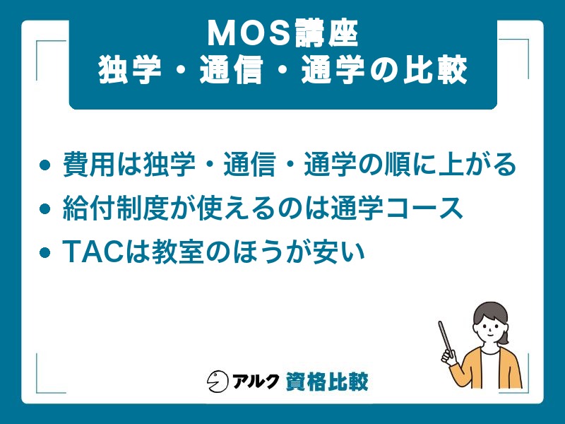 MOS講座の独学・通信・通学の比較｜費用は独学・通信・通学の順に上がり、給付制度が使えるのは通学コース
