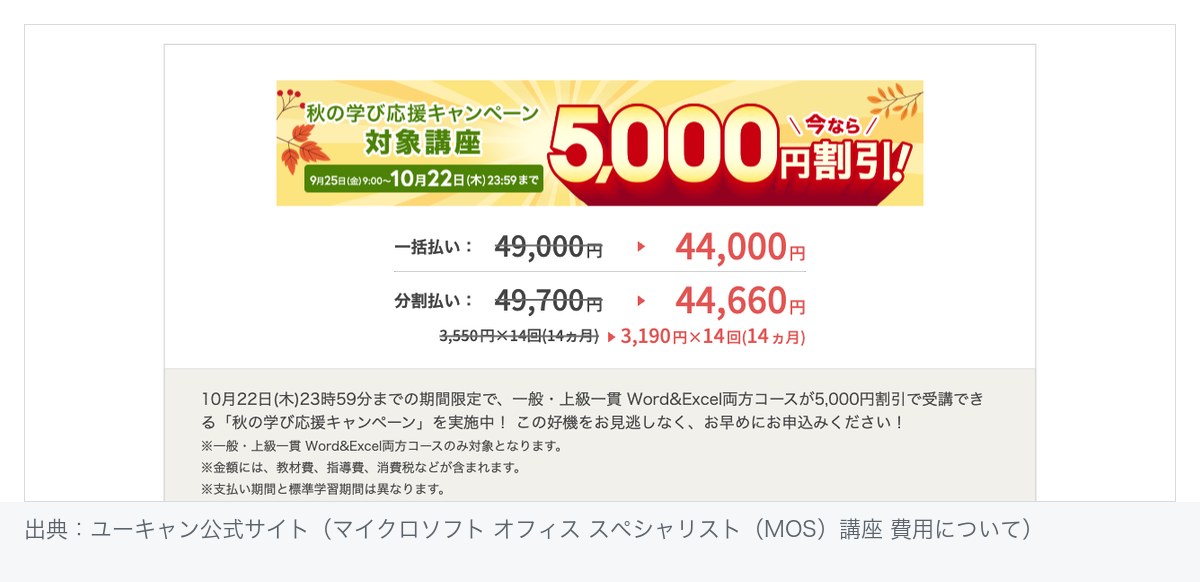 ユーキャンMOS講座の費用ページ。一般・上級一貫 Word&Excel両方コースが一括49,000円から44,000円、分割49,700円から44,660円（3,190円×14回）に5,000円割引。対象期間は9月25日9:00から10月22日23:59まで