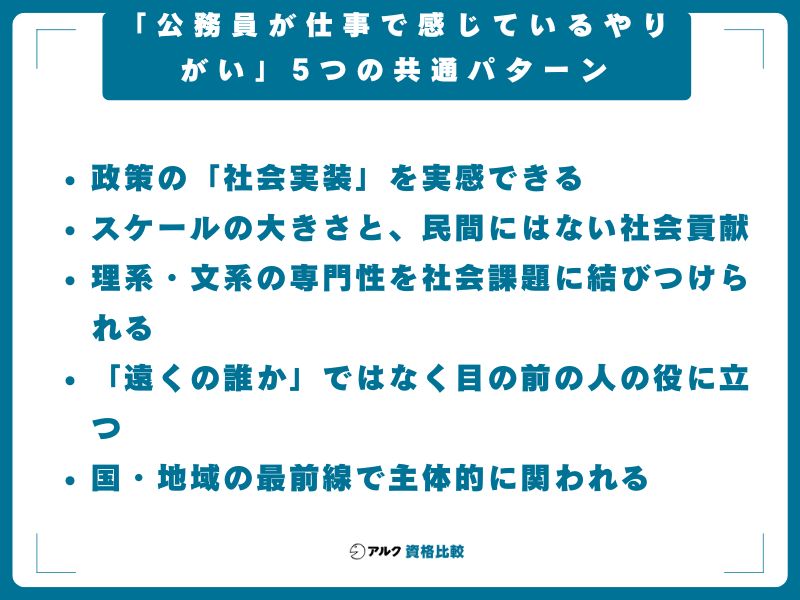 人事院公式資料でわかる「公務員が仕事で感じているやりがい」5つの共通パターン