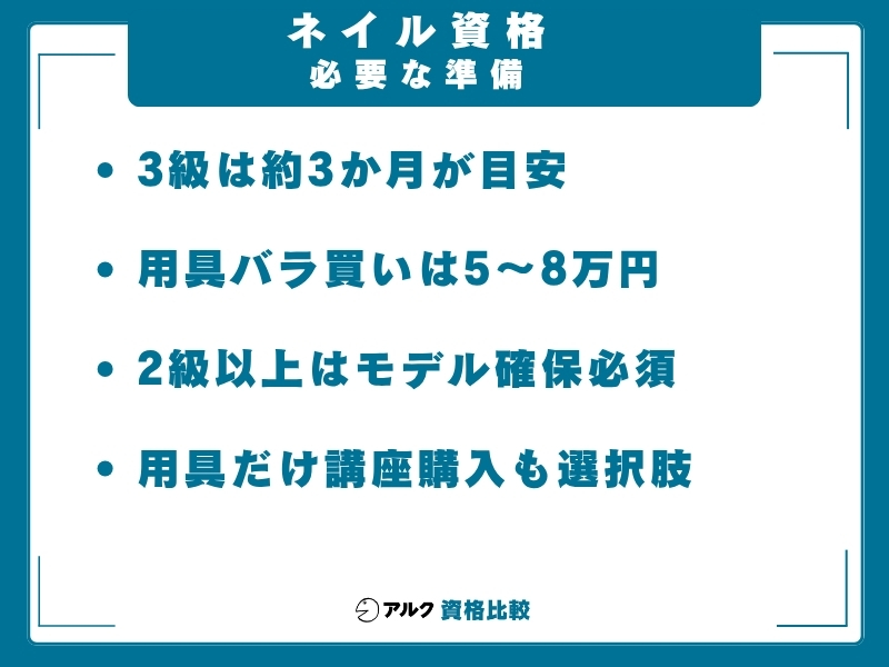 ネイル資格 独学 準備