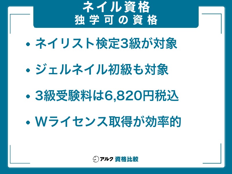 独学で狙えるネイル資格｜ネイリスト検定3級・ジェルネイル初級が対象、3級受験料は6,820円（税込）