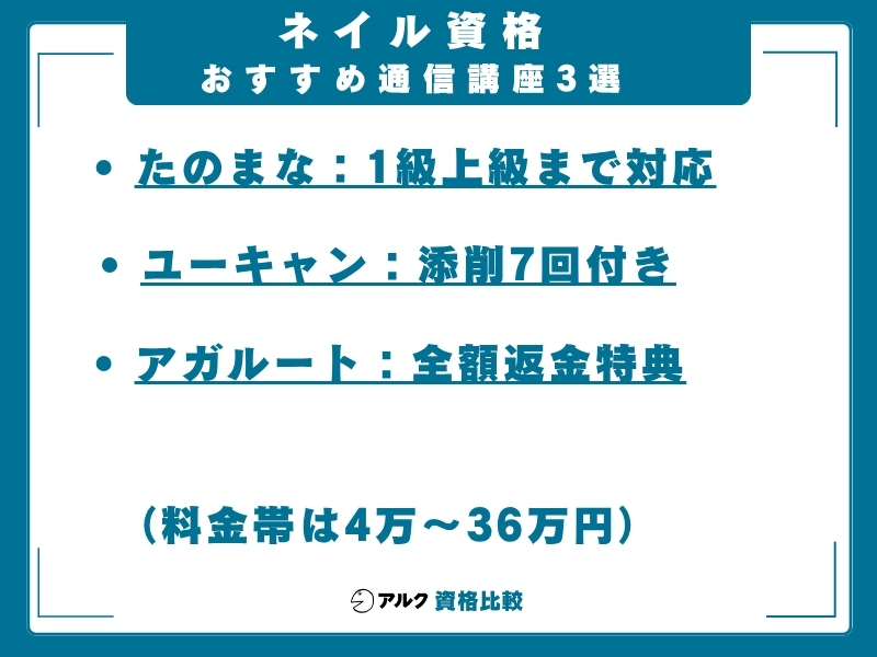 ネイル資格 独学 おすすめ通信講座