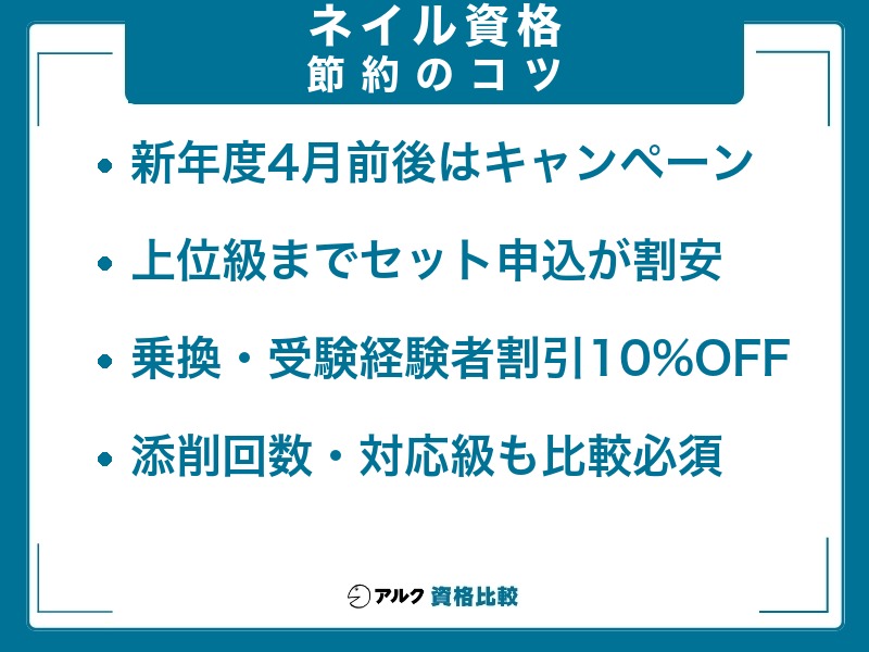 ネイル資格 節約