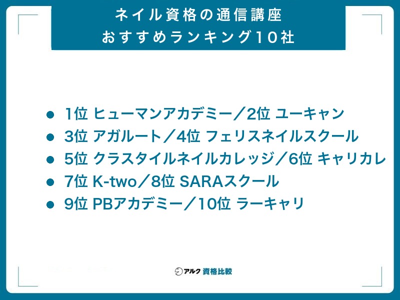ネイル資格の通信講座おすすめランキング10社