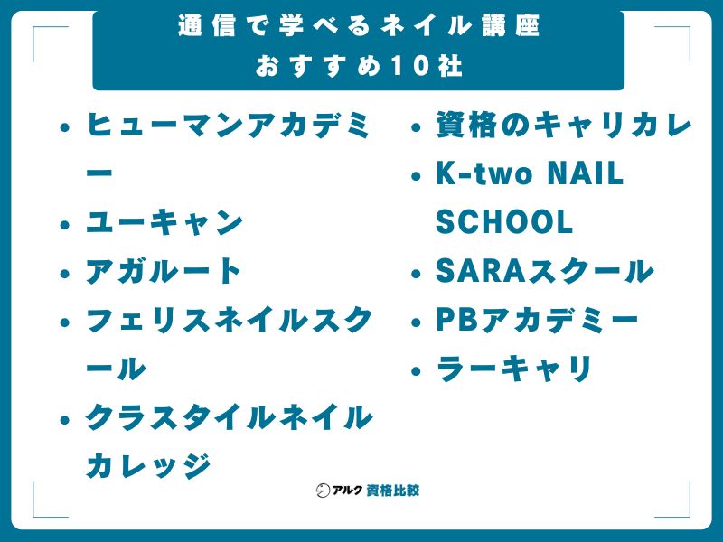通信で学べるネイル講座おすすめ10社